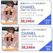 ヒメ日記 2025/05/21 13:36 投稿 CHANEL GRAND STAGE