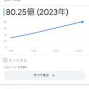 ヒメ日記 2025/02/04 15:20 投稿 松永 鶯谷人妻城