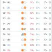 ヒメ日記 2025/06/15 16:58 投稿 松永 鶯谷人妻城