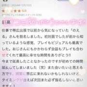 ヒメ日記 2024/12/11 11:19 投稿 のえる 帯広黒い金魚