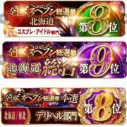 ヒメ日記 2025/12/03 14:29 投稿 なのか 帯広黒い金魚