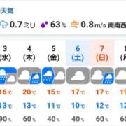 ヒメ日記 2024/04/03 14:07 投稿 さえこ 淫乱痴女エステ