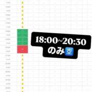 ヒメ日記 2025/04/20 12:21 投稿 すみれ 静岡ハンパじゃない伝説
