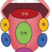 あずさ [お題]from:リンゴさん ご近所物語