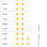 ヒメ日記 2025/01/11 07:19 投稿 あさひ FORTE