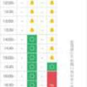 ヒメ日記 2025/03/16 23:19 投稿 あさひ FORTE
