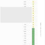 ヒメ日記 2026/02/23 22:39 投稿 あさひ FORTE