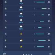 ヒメ日記 2025/10/30 08:08 投稿 せつな ソープランド AQUA（アクア）