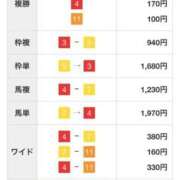 ヒメ日記 2025/12/31 17:09 投稿 有馬 かなで カサノヴァ