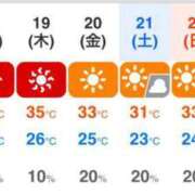 ヒメ日記 2025/06/18 08:40 投稿 さくら 池袋マリン別館