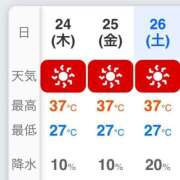さくら ウェルダン 池袋マリン別館