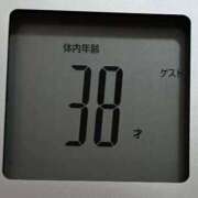 ヒメ日記 2025/12/24 12:54 投稿 とも 池袋おかあさん