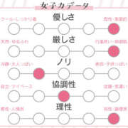 ヒメ日記 2023/11/13 06:55 投稿 上下　ことね ギン妻パラダイス 谷九店