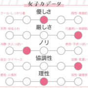 ヒメ日記 2024/03/13 11:35 投稿 上下　ことね ギン妻パラダイス 谷九店