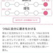 ヒメ日記 2025/03/09 16:19 投稿 上下　ことね ギン妻パラダイス 谷九店