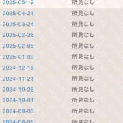 ヒメ日記 2025/05/24 21:42 投稿 ゆか ハピネス福岡