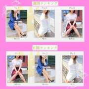 ヒメ日記 2025/03/07 22:31 投稿 ちい 素人妻達☆マイふぇらレディー