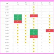 ヒメ日記 2025/04/16 22:30 投稿 ちい 素人妻達☆マイふぇらレディー