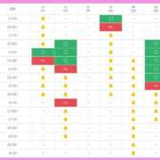 ヒメ日記 2025/05/19 14:15 投稿 ちい 素人妻達☆マイふぇらレディー
