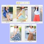 ヒメ日記 2025/09/08 22:29 投稿 ちい 素人妻達☆マイふぇらレディー