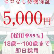 ヒメ日記 2025/01/28 20:24 投稿 松井 名古屋デッドボール