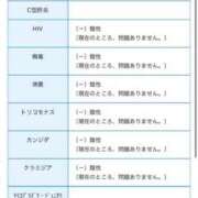 ヒメ日記 2026/04/23 15:44 投稿 このか サンキュー沼津店（サンキューグループ）