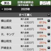 ヒメ日記 2025/02/09 19:09 投稿 もも 香川高松ちゃんこ