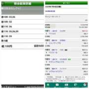 ヒメ日記 2025/07/06 17:16 投稿 もも 香川高松ちゃんこ
