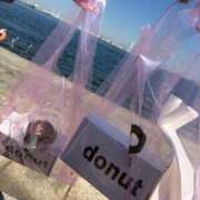 りり ぐるぐる ♡ フォーチュン