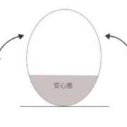 ヒメ日記 2025/08/08 03:39 投稿 うた 川崎・東横人妻城