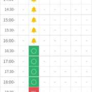 ヒメ日記 2025/06/19 21:20 投稿 くるみ わちゃわちゃ密着リアルフルーちゅ西船橋