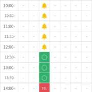 ヒメ日記 2025/08/07 17:20 投稿 くるみ わちゃわちゃ密着リアルフルーちゅ西船橋