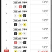 ヒメ日記 2026/01/24 12:55 投稿 せいか イキなり生彼女from大宮