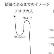 ヒメ日記 2025/08/05 14:02 投稿 しおん 熟女の風俗最終章 新宿店
