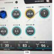 ヒメ日記 2026/01/09 18:56 投稿 えみ 熟女の風俗最終章 新宿店