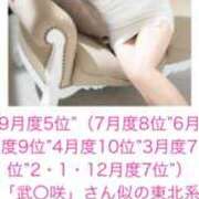 ヒメ日記 2025/10/01 14:48 投稿 えみ☆ 粋美　suibi