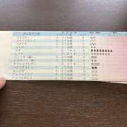 ヒメ日記 2025/03/24 16:33 投稿 サクラ 玉乱☆痴（たまらんち）