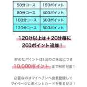 ヒメ日記 2026/03/13 12:15 投稿 まどか☆正統派のかわいい！ JKサークル