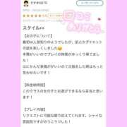 ヒメ日記 2025/05/08 01:03 投稿 アヤネ バニーコレクション秋田店