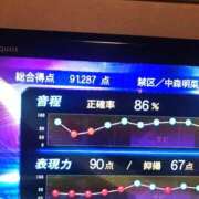 ヒメ日記 2025/02/28 13:44 投稿 ふみか 池袋おかあさん