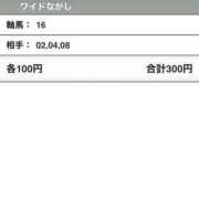 ヒメ日記 2024/12/15 14:53 投稿 みりあ 痴女@女王様