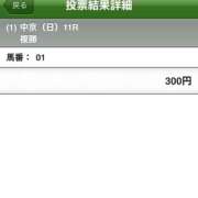 ヒメ日記 2025/03/30 13:00 投稿 みりあ 痴女@女王様