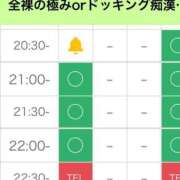 ヒメ日記 2025/08/05 14:45 投稿 矢沢せな 全裸の極みorドッキング痴漢電車