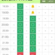 ヒメ日記 2025/10/01 09:45 投稿 矢沢せな 全裸の極みorドッキング痴漢電車