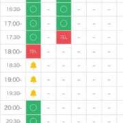 矢沢せな 🈳まったり予報‼️ 全裸の極みorドッキング痴漢電車