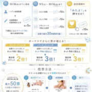 矢沢せな 🌟ミスヘブン総選挙開始🌟 全裸の極みorドッキング痴漢電車