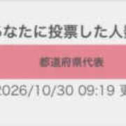 矢沢せな 地方選突破まであと少し❣️ 全裸の極みorドッキング痴漢電車
