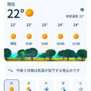 ヒメ日記 2026/05/19 07:56 投稿 愛川ナース 病院