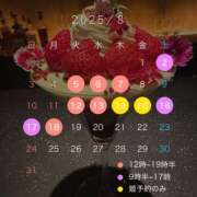 ヒメ日記 2025/08/01 21:20 投稿 ひなた New Sky