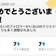 ヒメ日記 2026/02/22 00:02 投稿 カナ 【福岡デリヘル】20代・30代★博多で評判のお店はココです！